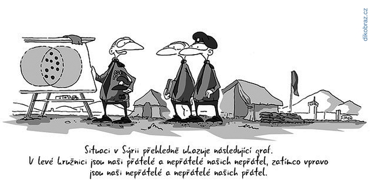 Marek Simon vtipy č.53212 - 