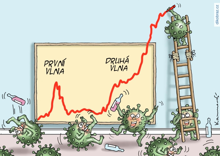 Marian Kamensky vtipy č.16050 - Druhá vlna Koronaviru