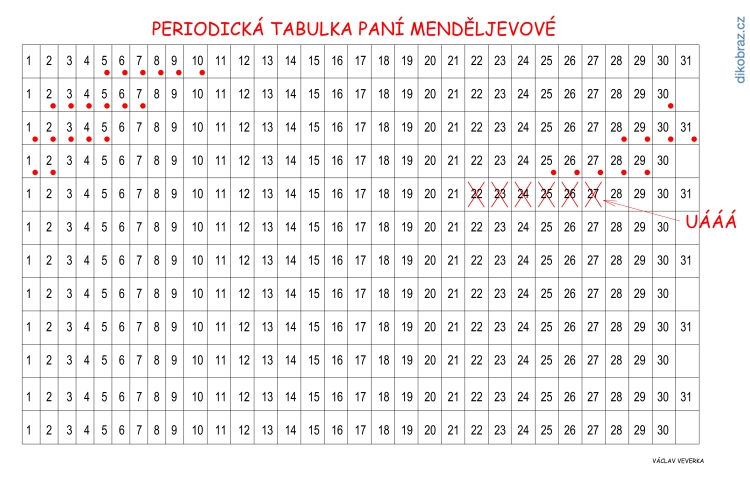 Václav Veverka vtipy č.46162 - 