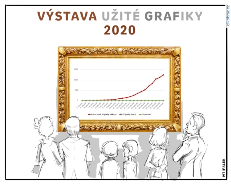 Wtipalek vtipy č.12368 - 