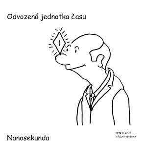 Václav Veverka, Petr Plachý vtipy č.62707 - 